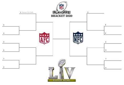 My NFL Bracket .